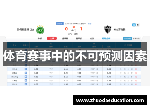 体育赛事中的不可预测因素