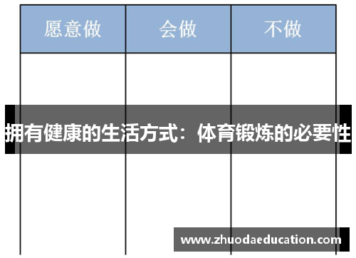 拥有健康的生活方式：体育锻炼的必要性