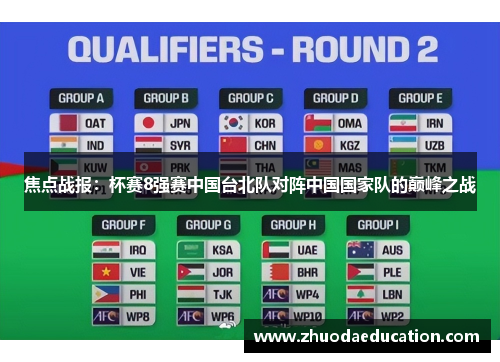 焦点战报：杯赛8强赛中国台北队对阵中国国家队的巅峰之战